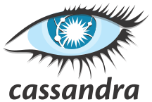 Blog Big Data IA