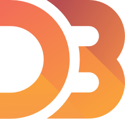 Blog Big Data IA