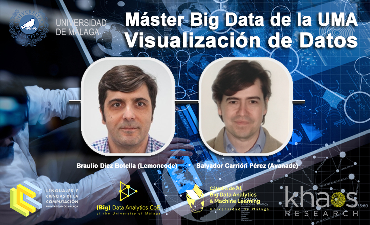 visualizacion de datos big data malaga
