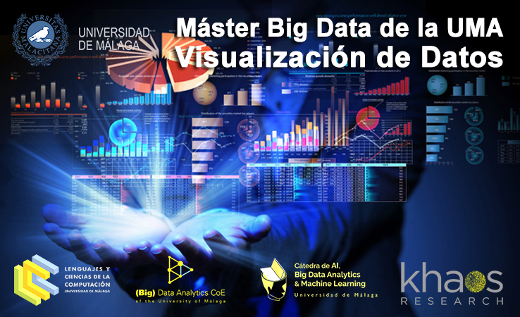 Comenzamos el módulo de Visualización de datos