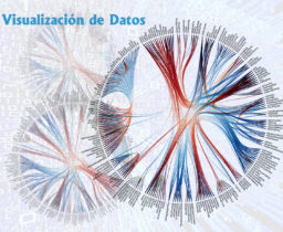 La importancia de la visualización de datos en la era del Big Data