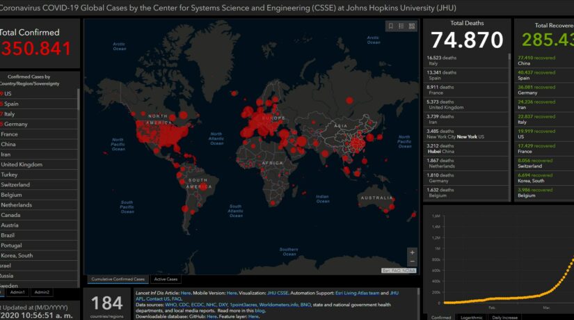 El Big Data contra el coronavirus COVID-19