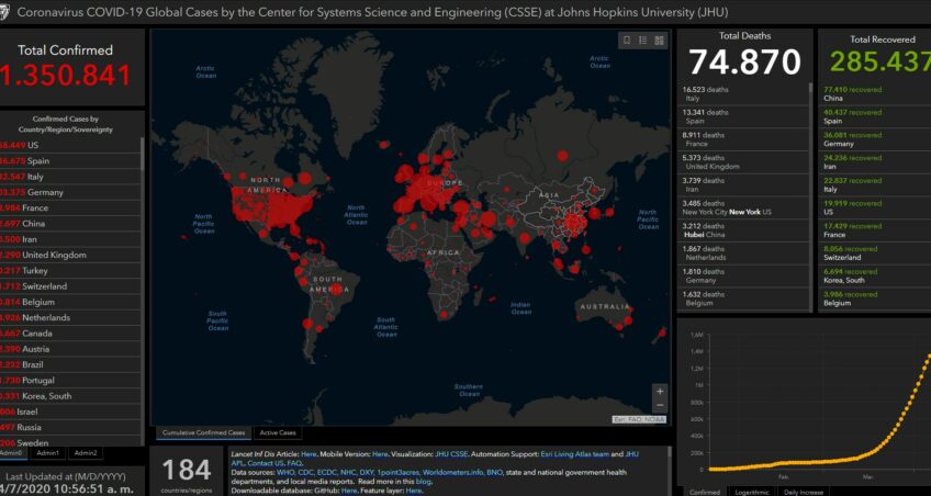 El Big Data contra el coronavirus COVID-19