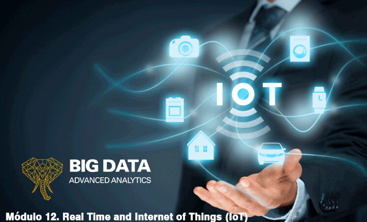 Módulo 12. Real Time and Internet of Things (IoT)
