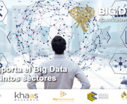 Qué aporta el Big Data a los distintos sectores económicos