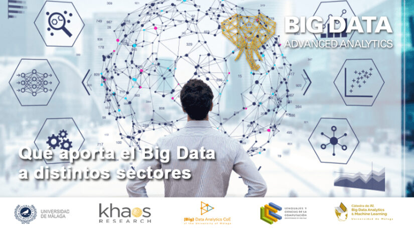 Qué aporta el Big Data a los distintos sectores económicos