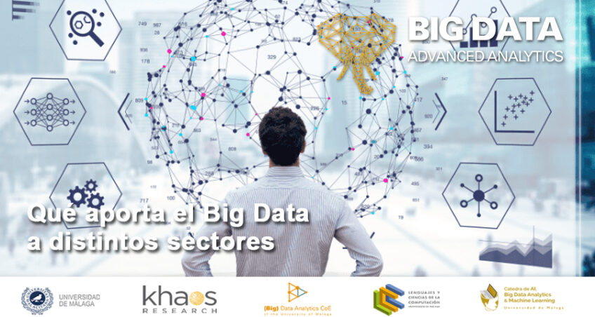 Qué aporta el Big Data a los distintos sectores económicos