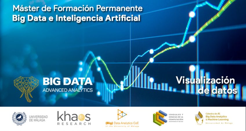 Módulo 9: Visualización de Datos en Entornos Big Data