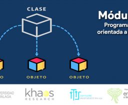 Módulo 1: Programación orientada a objetos con Java