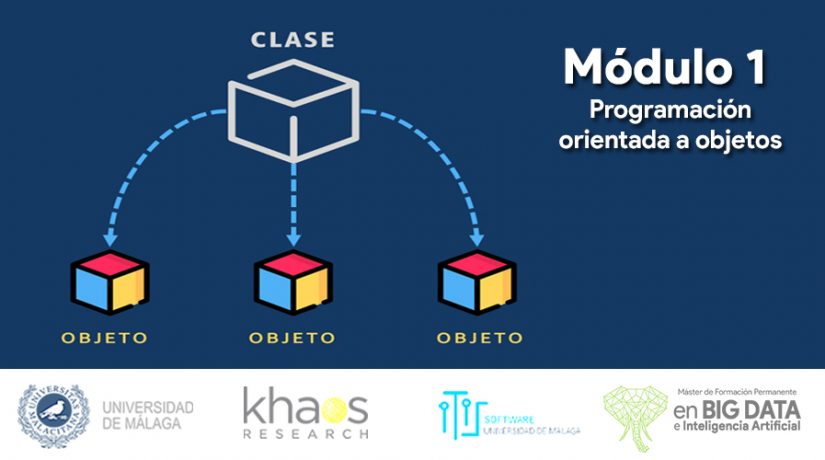 Módulo 1: Programación orientada a objetos con Java