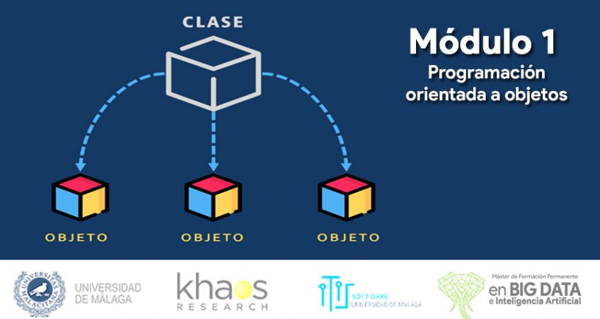 Módulo 1: Programación orientada a objetos con Java